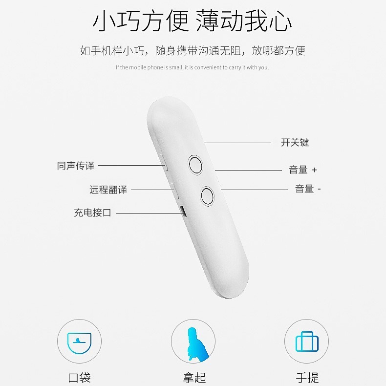 Translator of multi-country languages for cross-border translation of the Violator Smart Voice Translator