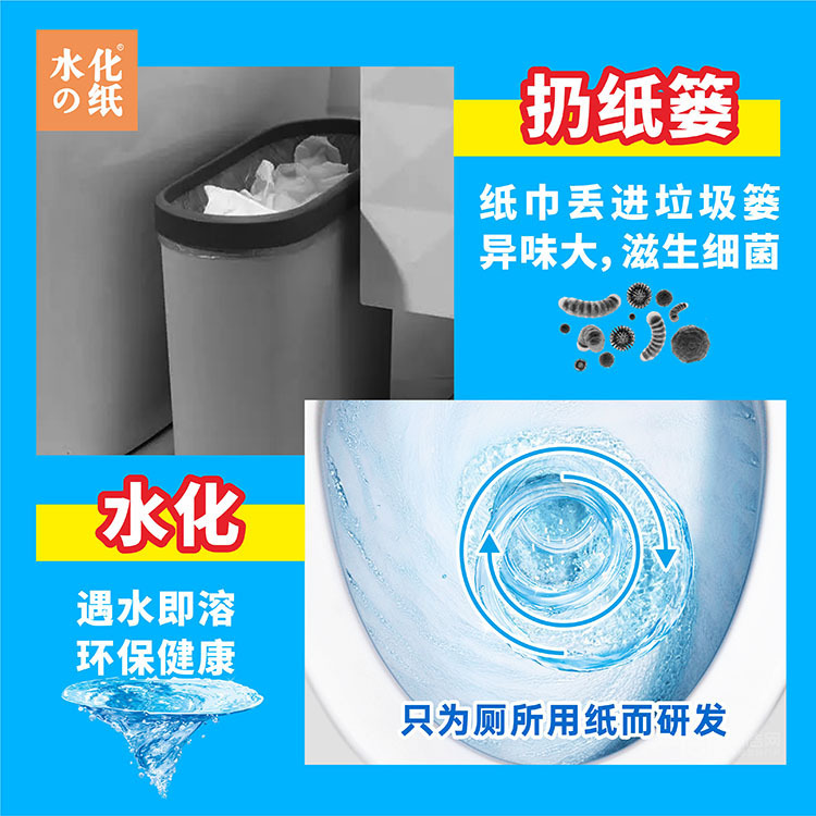 Soluble toilet paper is not blocked in toilet paper.