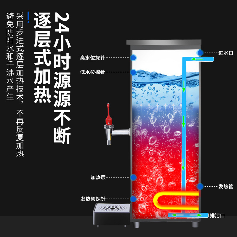 A step-by-step water starter, a commercial restaurant, a milk and tea store with a large capacity of 110 V/220 V