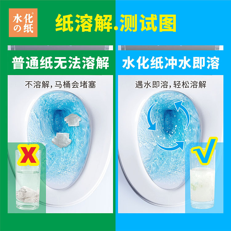 Soluble toilet paper is not blocked in toilet paper.