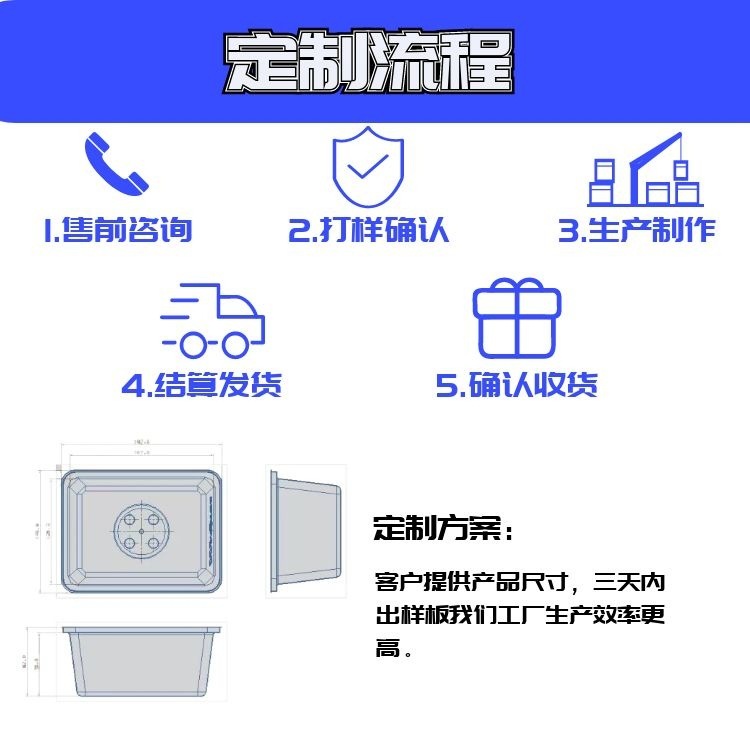 Gói nhựa tùy chỉnh cho bao nhựa, tùy chỉnh cho bao nhựa cho màng thép, tùy chỉnh để bán trực tiếp