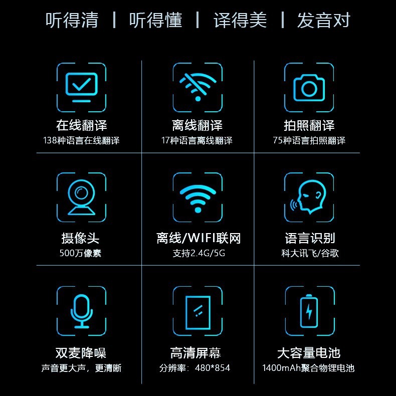 智能語音翻譯機wifi離線拍照翻譯出國旅遊商務交談隨身智能翻譯器