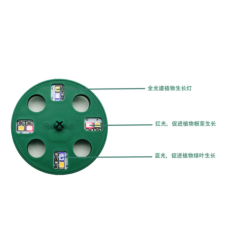 Một bộ dụng cụ đèn có dây dày Amazon mới, dày hơn, băng bó cao cấp, nâng cấp hộp sản xuất thành 8 van hơi sáng