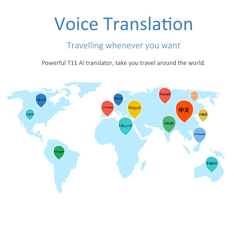 Transnational Translator for T11 Smart Translator Online Offline WIFI Business Tourism