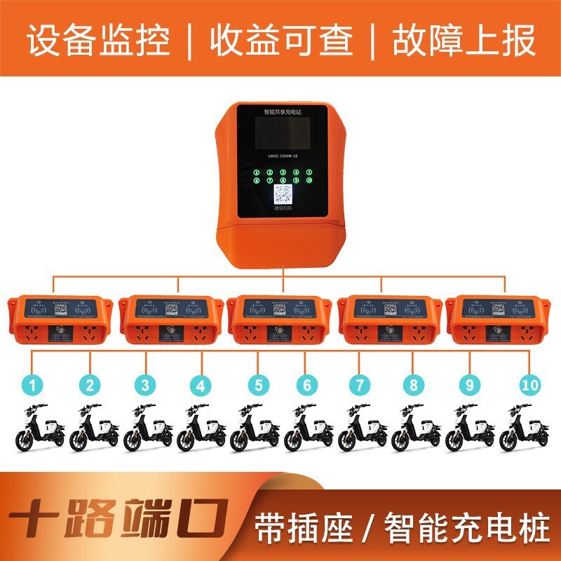 ปรับแต่งตัวชาร์จรถไฟฟ้า 10 ทางภายนอก