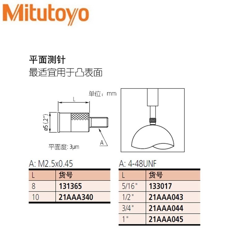 일본 Mituyo Tri-Francidometer 131365, 헤드 101119 세 배 정면 조사 21AA340