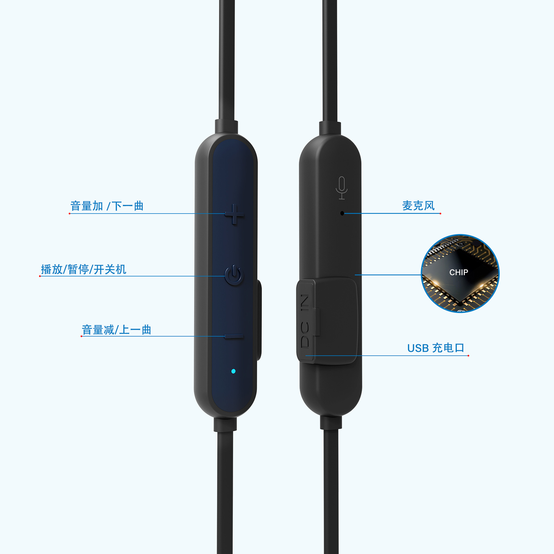 Bluetooth Sports Headphones, Bluetooth Business Recreational Headphones, CSR Bluetooth Headphones, and Bluetooth Headphones.