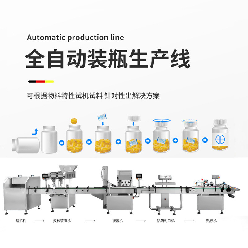 Sản xuất cà phê và kẹo, nhà làm phim bột gấp đôi