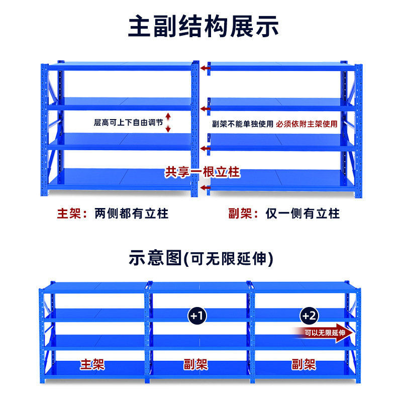 仓储货架厂家五层家用储物架仓库置物架展示架铁架重型货物架批发