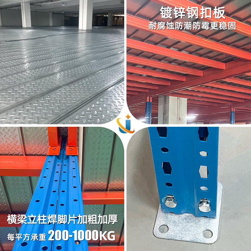 Nền móng nhỏ trên gác mái đã tùy chỉnh nhà kho kiến trúc thép, nhà máy giá nhà kho