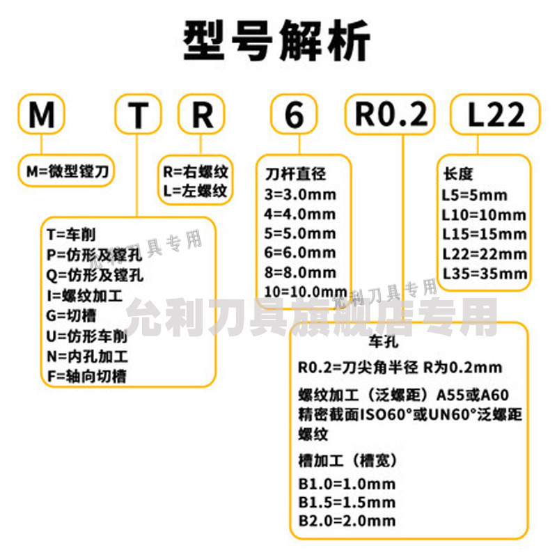 MPR3R0.1L15-47L MPR6R0.2L30-66L可定非标允利小孔径钨钢精镗刀