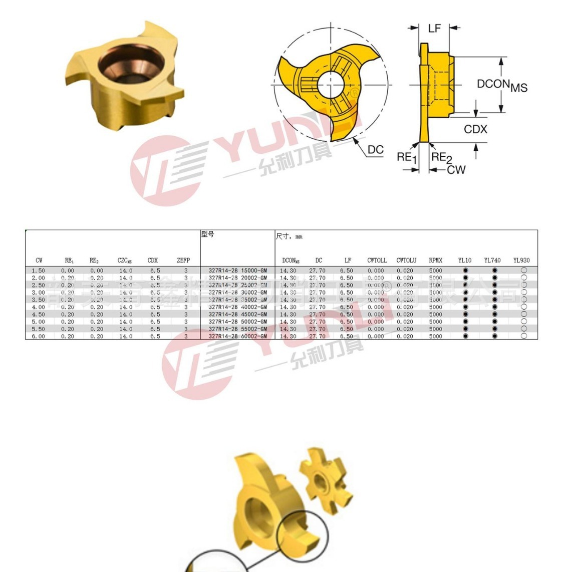 327R14-28三刃旋风铣刀片厂家直销可非标允利