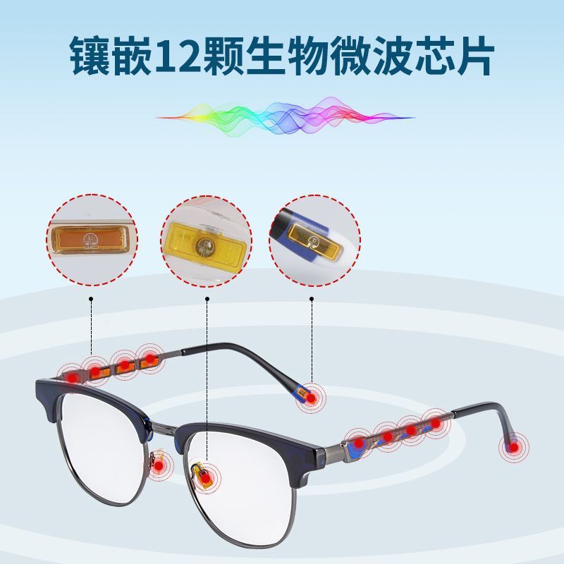 Chip glasses, Tahertz resonance biowaves.