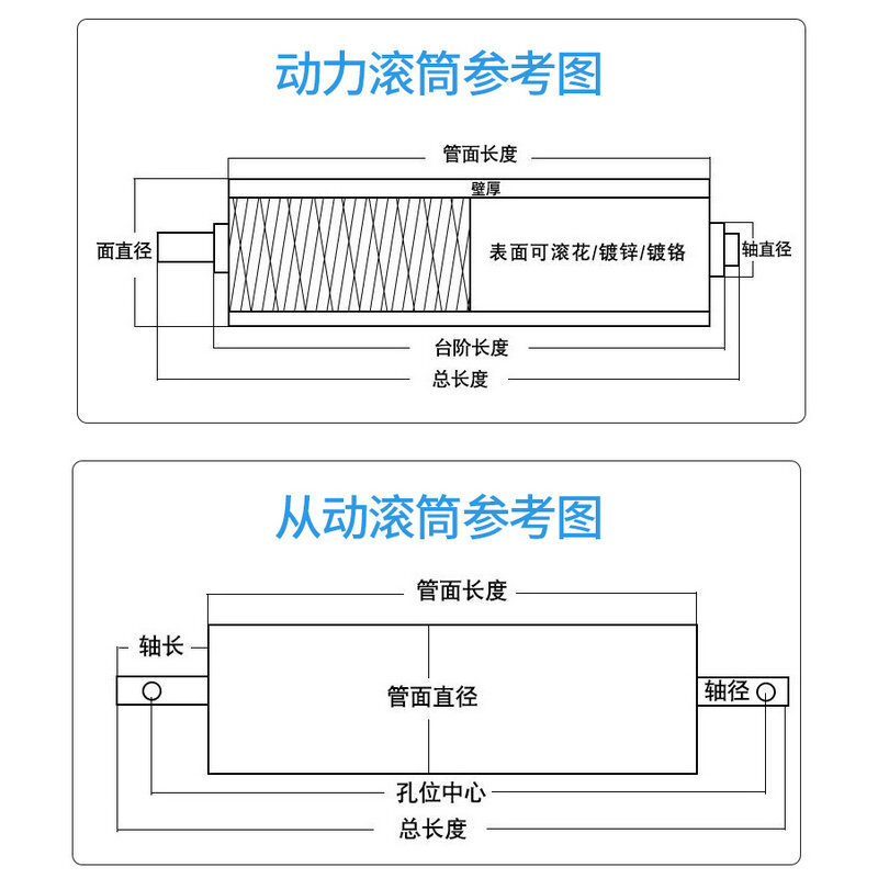 Transmitting belt-plated zinc, active and passive switch from a rolling wheel carrier to a chain wheel