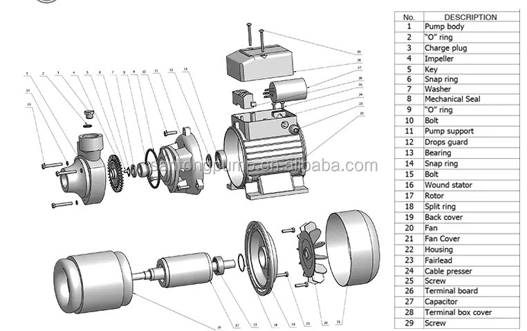 QB-series self-sucking pump, vortex centrifuge pump, self-push pump.