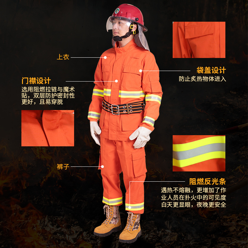 Yong-gi, fire suits, fire suits, fire-retarding suits, firefighter suits, fireproof suits.