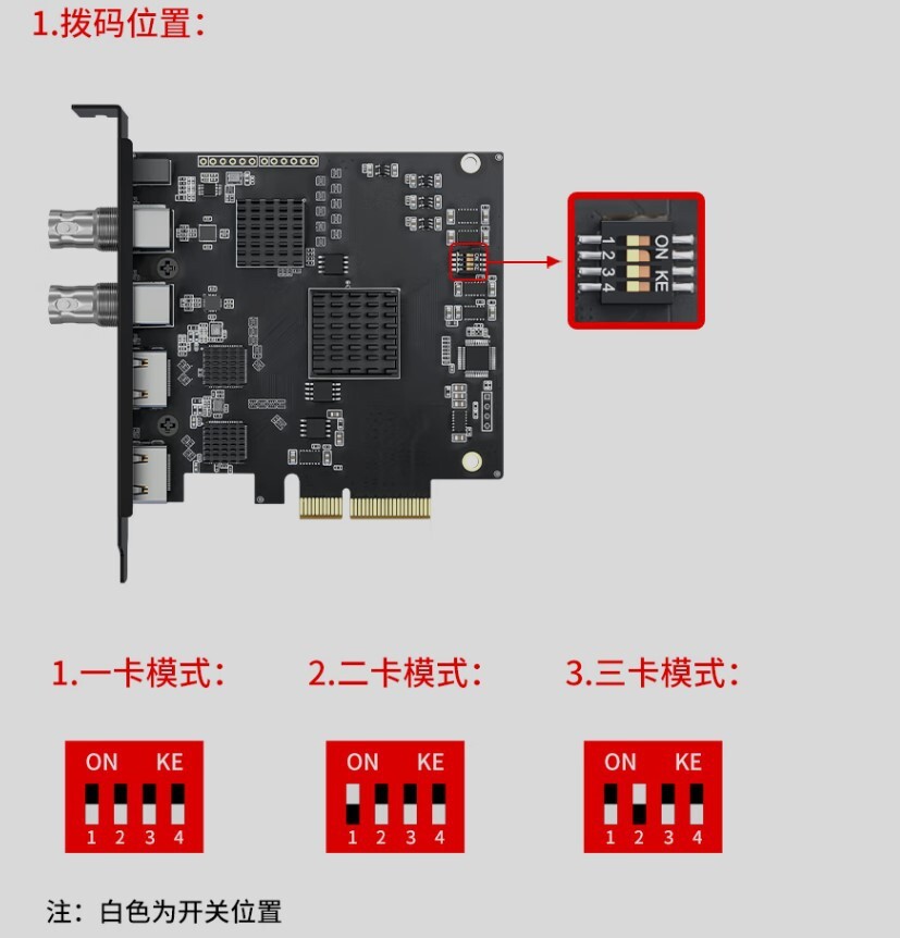 2路SDI+2HDMI PCIE采集卡