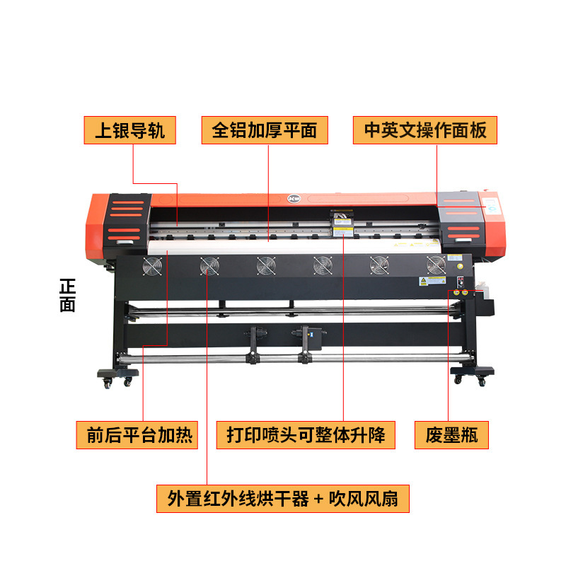 Máy điện cực cao và bên trong nhà, máy vẽ ngoài nhà, là một máy chiếu có giá trị cao.