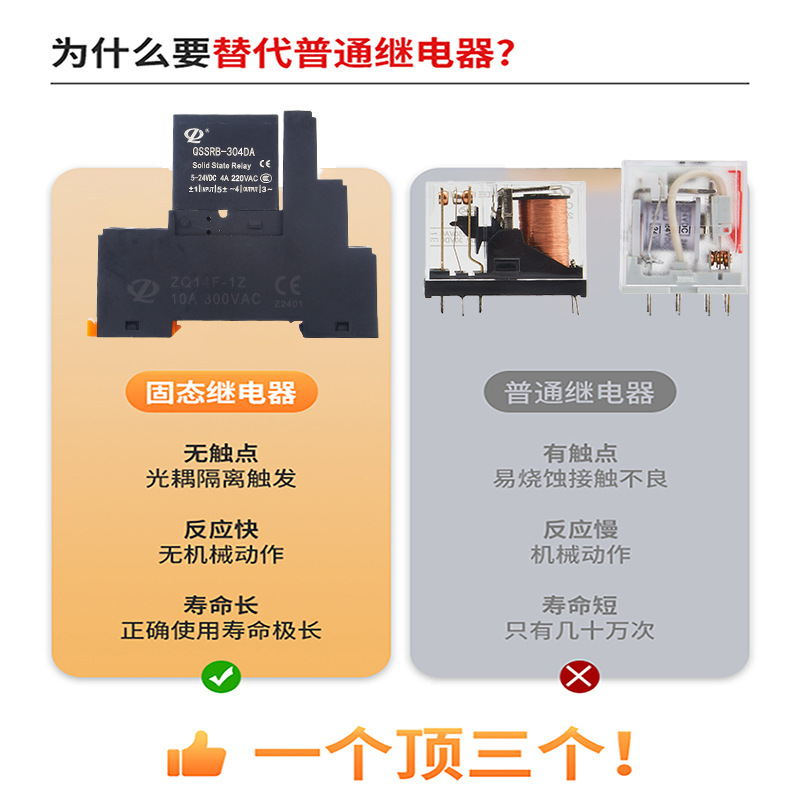 正启小型导轨式固态继电器24V直流 dc5V直流控交流220V固体模块