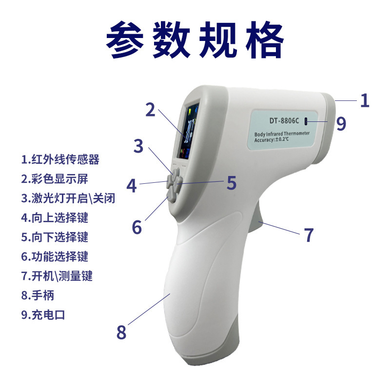 無接觸式紅外測溫人物寵通用快速紅外測量拒絕交差感染