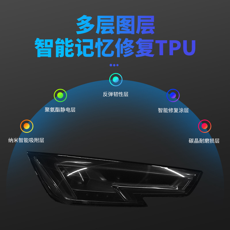 Direct marketing of TPU materials for the repair of transparent PPF car black and light blue car large lamp film