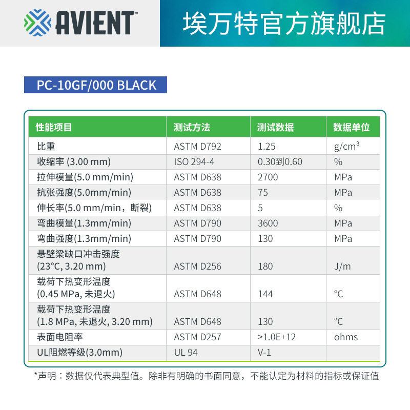 埃万特(普立万) PC加纤料 10%玻纤增强  家电外观件注塑 PC改性料