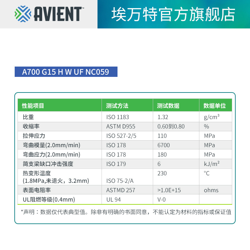 Ervant, enhance nylon modified plastic and fibre 15, electrical shell.